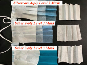 Small Order - $7.95/Box of 50 Premium Level 3 Masks. One Case of 15 Boxes. 7-14 Days Shipping.