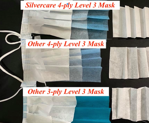Bulk Order/Big Discount - $6.95/box of 50 Premium Level 3 Masks. One Case of 50 Boxes. 5-7 Days Shipping.